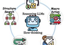 AI 推理过程的透明性仍显不足-IDC头条